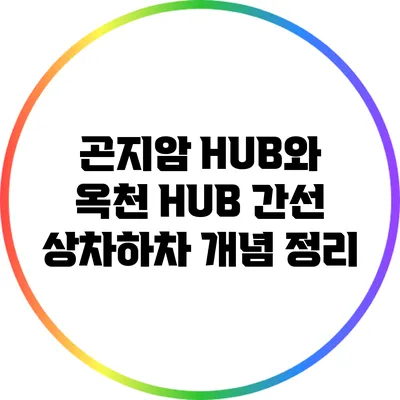곤지암 HUB와 옥천 HUB 간선 상차하차 개념 정리