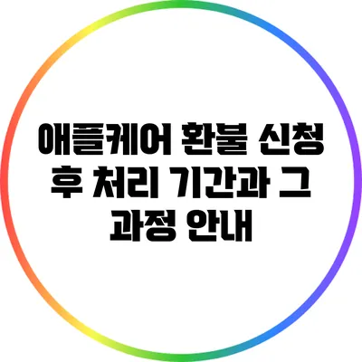 애플케어 환불 신청 후 처리 기간과 그 과정 안내