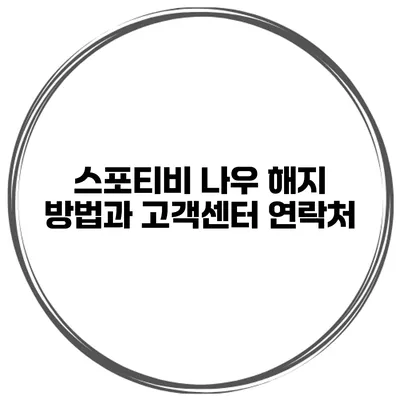 스포티비 나우 해지 방법과 고객센터 연락처